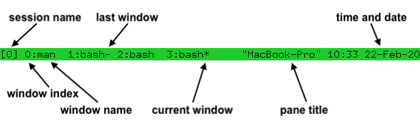 tmux_status_line_diagram.png